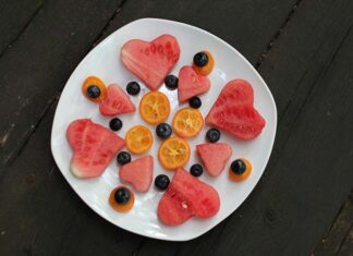 A Look at How Social & Mobile Gaming Increase Sales